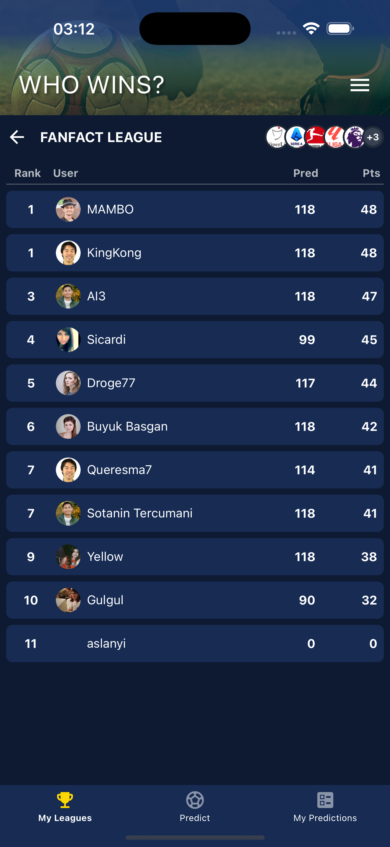 Leaderboard Screen