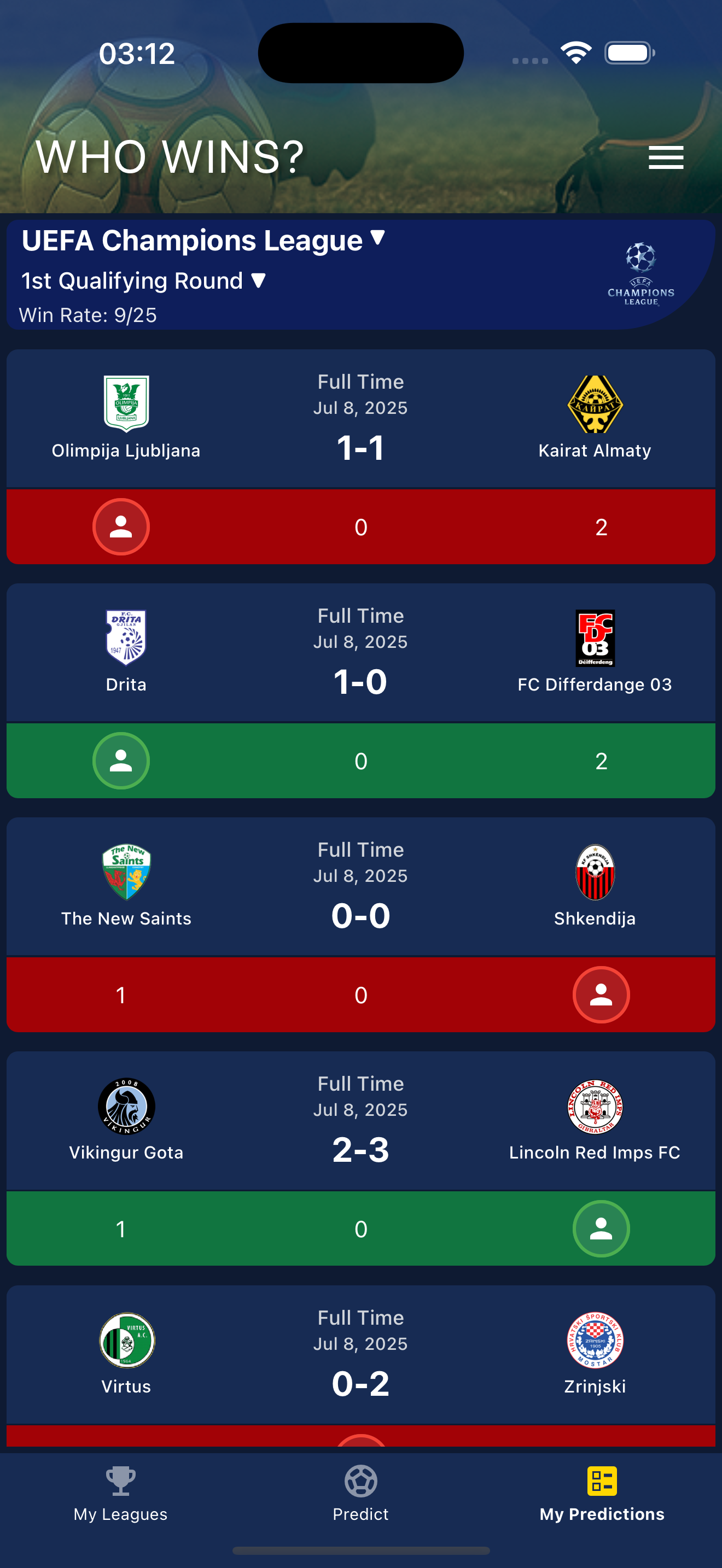 Predictions Screen